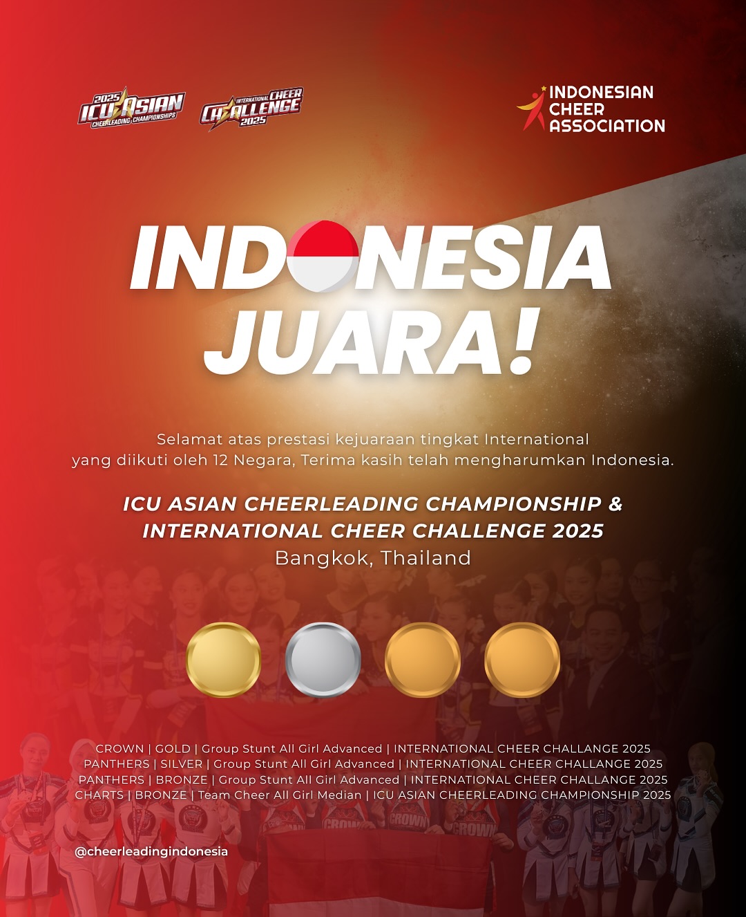 ICU Asian Championship 2025